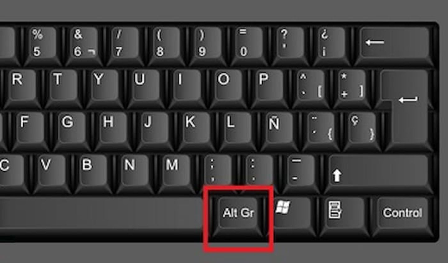 Jedną z różnic między klawiszami ALT GR i ALT jest lokalizacja tych klawiszy